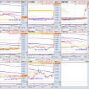 상한가매매 핵심정보 (내일 최고가 급등 예상 상한가종목 정보 포함) - 2023년 4월 10일 이미지