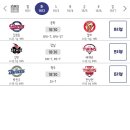 10월 2일 화요일 KBO 프로야구 각 구단 선발 투수(잔여경기 시작!!!) 이미지