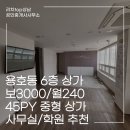 리치TOP상남공인중개사사무소 네이버블로그