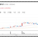 엠에스엑스