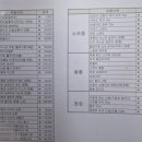 주원모터스 네이버블로그