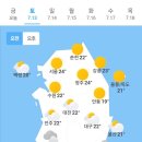 7월13일 날씨 이미지