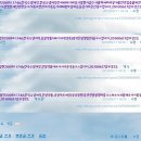 신동방유통 - 49462 | 신동방유통