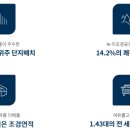 네이비공인중개사사무소 이미지