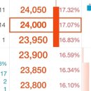 엔도테크 이미지