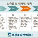 명부건축사사무소 이미지