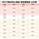 대기구필라테스청담창원