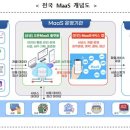 하나교통 이미지