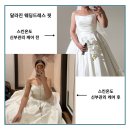 스킨온도 | 광주 수완지구 웨딩관리, 스킨온도 팔뚝 승모근 집중관리 후기