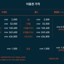 애월국민체육센터 이미지