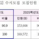 02-4 그림책 놀이지도 과정 이미지
