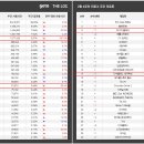 프리타임 PC방 이미지