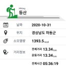 박경리 토지길 이미지