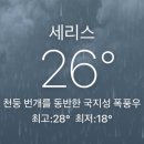 어셈블(Assemble) | 파리 디즈니랜드 오후입장 어트랙션 추천 아이언맨 어벤져스 어셈블 탑승후기 웨이팅