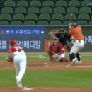 [KBO] 기아의 특급 에이스 1선발 애런 브룩스.gif 이미지