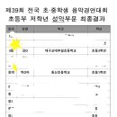 희원경북 네이버블로그