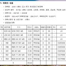 동진 부분정비 이미지