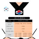 퍼스트 태권도장 이미지