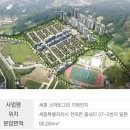 그린(단지내)공인중개사사무소 이미지