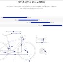 곰바이크