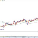 태경케미컬(주) 이미지
