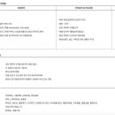 엠티콜렉션주 이미지