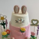 오르브와 이미지