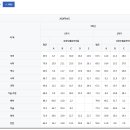 능인중학교 이미지