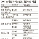 해우리유통 중앙일보