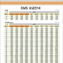 EMS 운송 요금 가격표 이미지