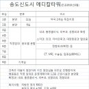 크리닉약국 이미지