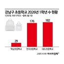 강남초등학교 - 남구 | 강남초등학교