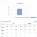 LS산전 채용ㅣ부문별 경력사원 모집 + LS산전 연봉 (~8/28) 이미지