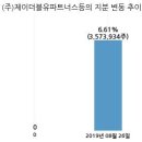 제이더블유파트너스 - 수영구 수영로 759 | 제이더블유파트너스