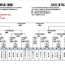 안성맞춤 B구장 이미지