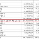 동아타이어