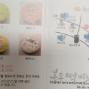 본동떡방앗간 - 해운대구 윗반송로35번길 46 | 본동떡방앗간