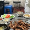 등쳐먹는 갈비 이미지