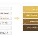 아이벨르 팜므 상암DMC