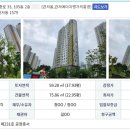 관저중로-12 네이버블로그