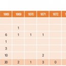 수원-1874 이미지