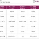 백운지구대 네이버블로그