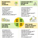 '도움 필요한 아동' 국가책임 강화…해외입양 단계적 중단 이미지