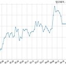 텔코웨어 주식회사 이미지