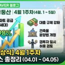 온누리공인중개사사무소 이미지