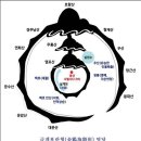 &#39;금계포란형&#39; 발복의 터..,울산 지웰시티 자이 1순위 청약 흥행, 1만5681명 신청, 최고 14.54대 1 경쟁률 기록![뉴스1] 이미지