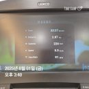 365플러스 양주광사점 | 양주 옥정 헬스장PT 여성전용 힙핏 덕정점 다영쌤 18회차 피티