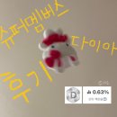 다이아 - 광양시 중마로 275 | 슈퍼멤버스 다이아 등급 달성 후기 | 블로그 조회수 올리는법