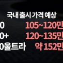 갤럭시S20, Z플립 가격 정보 이미지