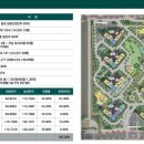 음성푸르지오부동산공인중개사사무소 이미지